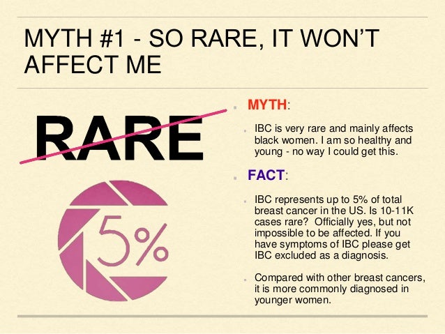 breast cancer in me Mature riming tubes